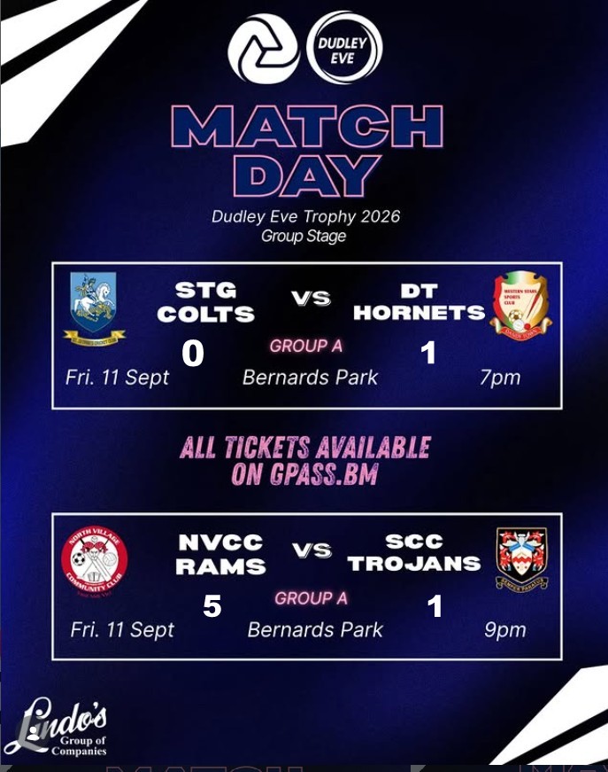 Dandy Town edge Holders St George's as North Village Hit Five
