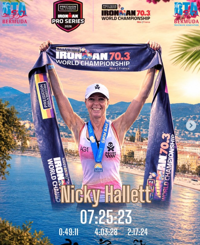 Bermuda Athletes in Ironman 70.3 World Championships 